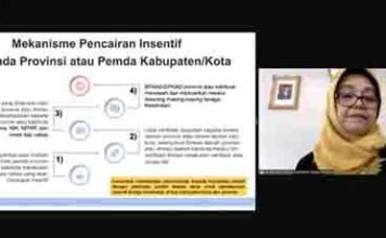 Pencairan Insentif Nakes Penanganan COVID-19 di Percepat